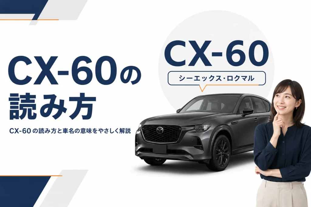 CX-60の読み方と車名の意味を示したアイキャッチ